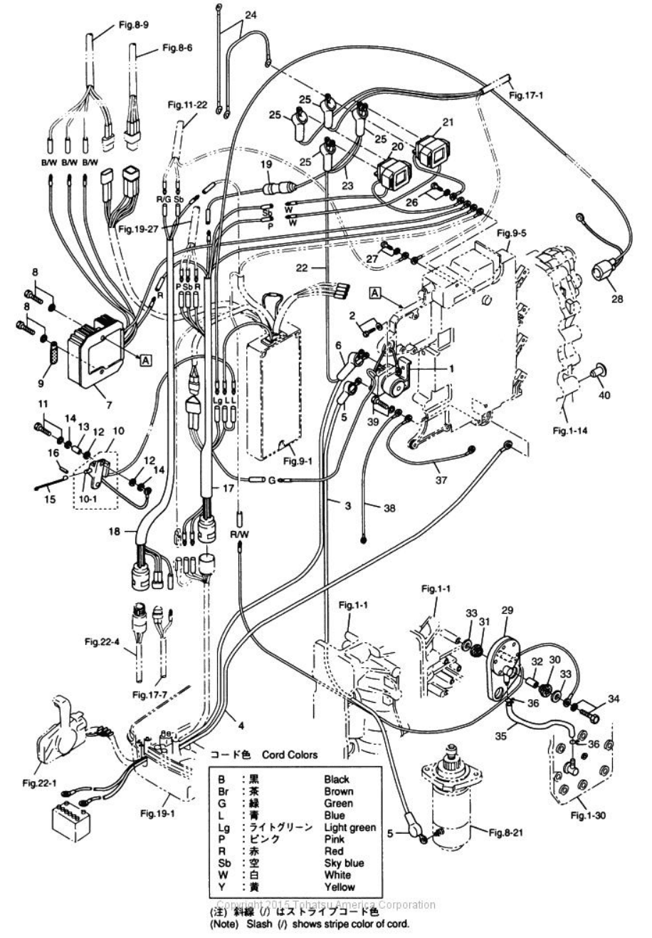 10 ELECTRIC PARTS DIAGRAM Archives - Tohatsu Outboards Parts